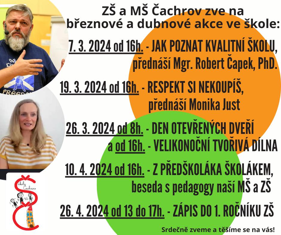 Úřad městyse Čachrov ZÁKLADNÍ INFORMACE